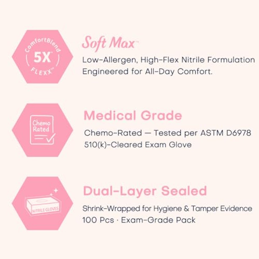Supmedic Medical Nitrile Exam  - Exam Glove Nitrile ulasan dan harga