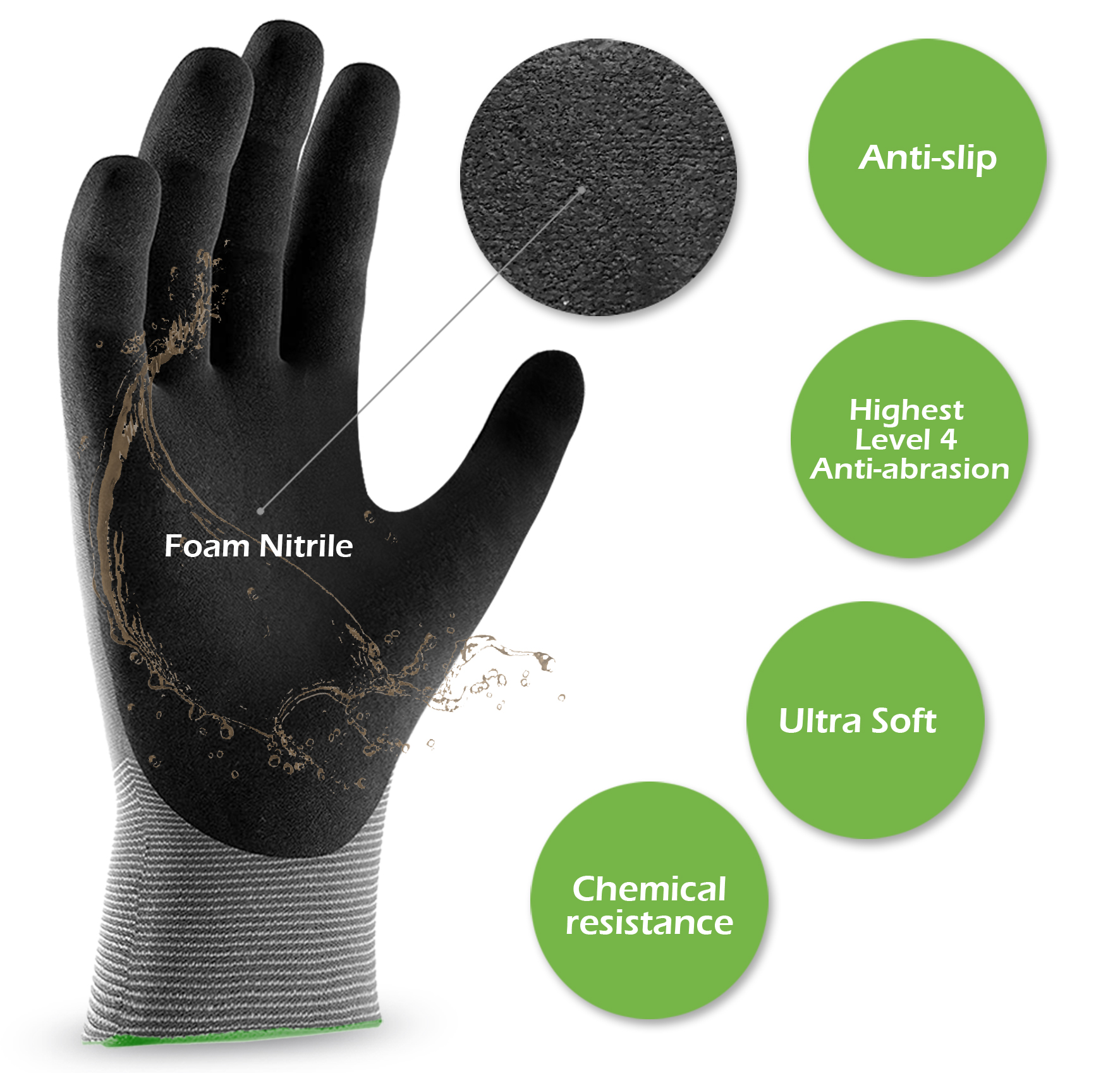 1pc Quick Water Repellent Nylo - Nitrile Mechanic Glove ulasan dan harga